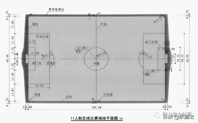 太平洋在线手机注册：世界杯足球场地标准尺寸图详解（足球爱好者必看）-第3张图片-www.211178.com_果博福布斯