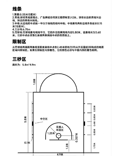 篮球场地标准尺寸长宽多少米？介绍篮球场设计的秘密-第2张图片-www.211178.com_果博福布斯