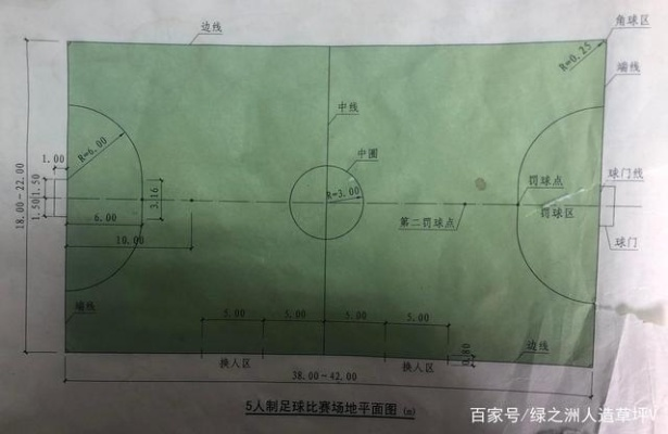 五人足球场地标准尺寸图及规格要求