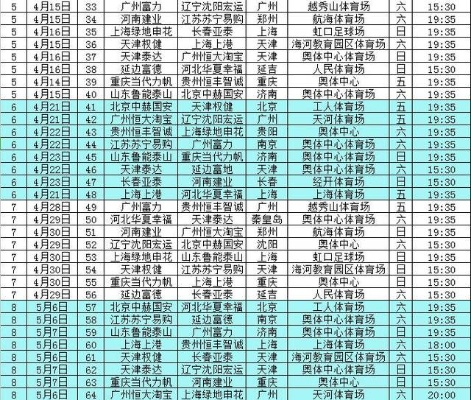 2017年中超 赛时间表 详细赛事安排-第3张图片-www.211178.com_果博福布斯