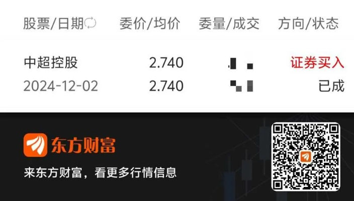 江苏吴中股票股吧东方财富介绍股民们的投资心理和步骤