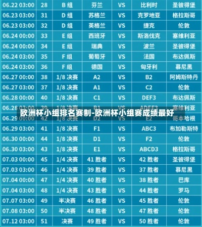 18年欧洲杯比赛战绩如何 18年欧洲杯小组赛比分一览表-第3张图片-www.211178.com_果博福布斯