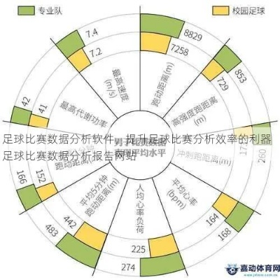 体球网足球比分即如何利用足球运营打造爆款新媒体？-第2张图片-www.211178.com_果博福布斯