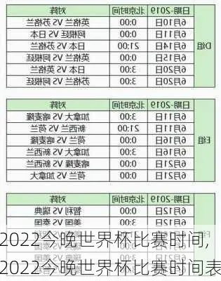 世界杯2022赛程表 详细赛程安排及比赛时间