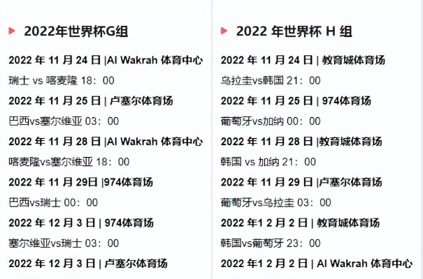 世界杯2022赛程表 详细赛程安排及比赛时间-第3张图片-www.211178.com_果博福布斯