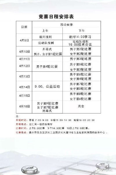 2019象棋定级升级比赛规程详解-第3张图片-www.211178.com_果博福布斯