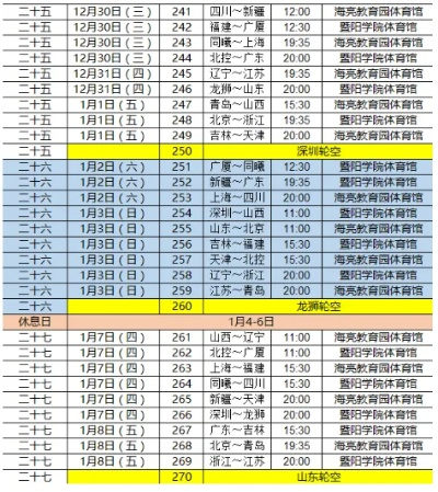 cba篮球赛事赛程表及比赛时间安排-第2张图片-www.211178.com_果博福布斯