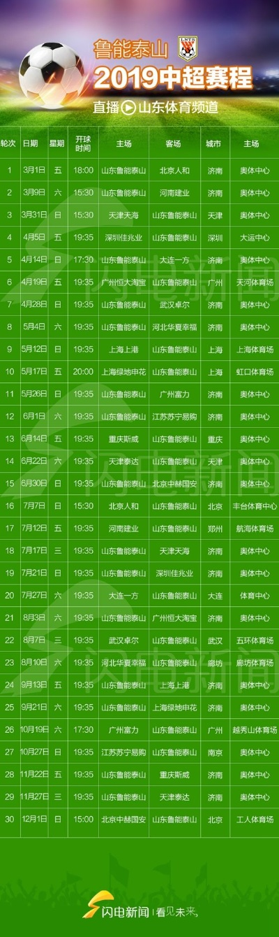 2018赛季中超足球直播 2018中超联赛赛程表-第2张图片-www.211178.com_果博福布斯