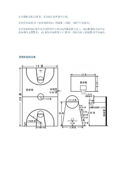 篮球场地标准尺寸图，让你成为篮球运动场上的王者-第2张图片-www.211178.com_果博福布斯