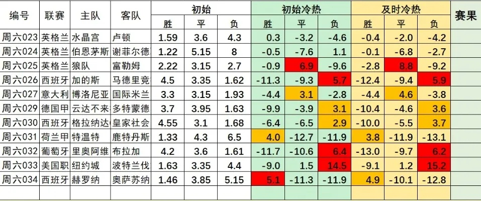 74日欧洲杯竞猜 预测比赛胜负，分析球队实力-第2张图片-www.211178.com_果博福布斯