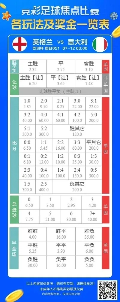 体彩欧洲杯最晚几点买票 购票时间安排攻略-第3张图片-www.211178.com_果博福布斯