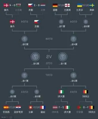 40强欧洲杯预选赛规则 40强欧洲杯预选赛规则是什么-第3张图片-www.211178.com_果博福布斯