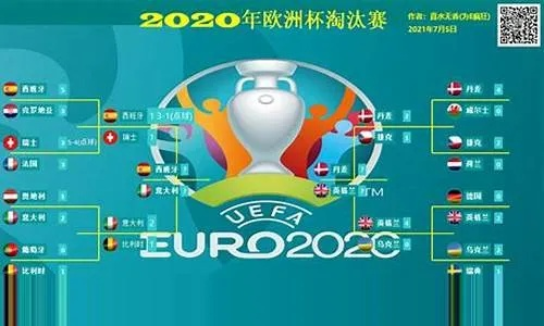 2020欧洲杯时 2020欧洲杯时间结果-第3张图片-www.211178.com_果博福布斯