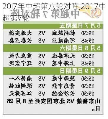 l7年中超二十一轮对阵 2017中超回放