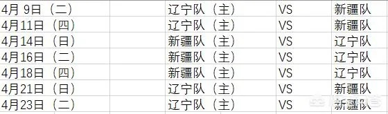 辽宁男篮最新赛程全明星赛前瞻，看他们如何斩获胜利-第3张图片-www.211178.com_果博福布斯