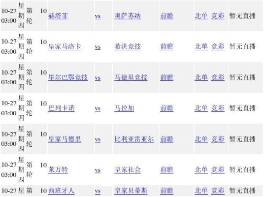 2012西甲赛程表 详细赛程安排