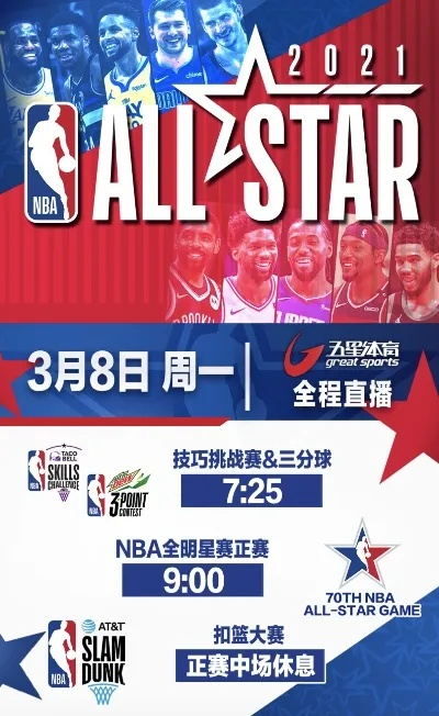 nba2017全明星正赛央视直播时间及解说阵容-第3张图片-www.211178.com_果博福布斯