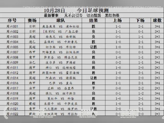 今日中超所有比赛的比分预测及胜负分析-第2张图片-www.211178.com_果博福布斯