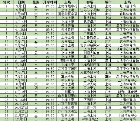 上港今晚中超比分 上港中超赛程表-第3张图片-www.211178.com_果博福布斯