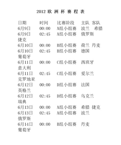 今晚欧洲杯几点打比赛 比赛时间及对阵情况